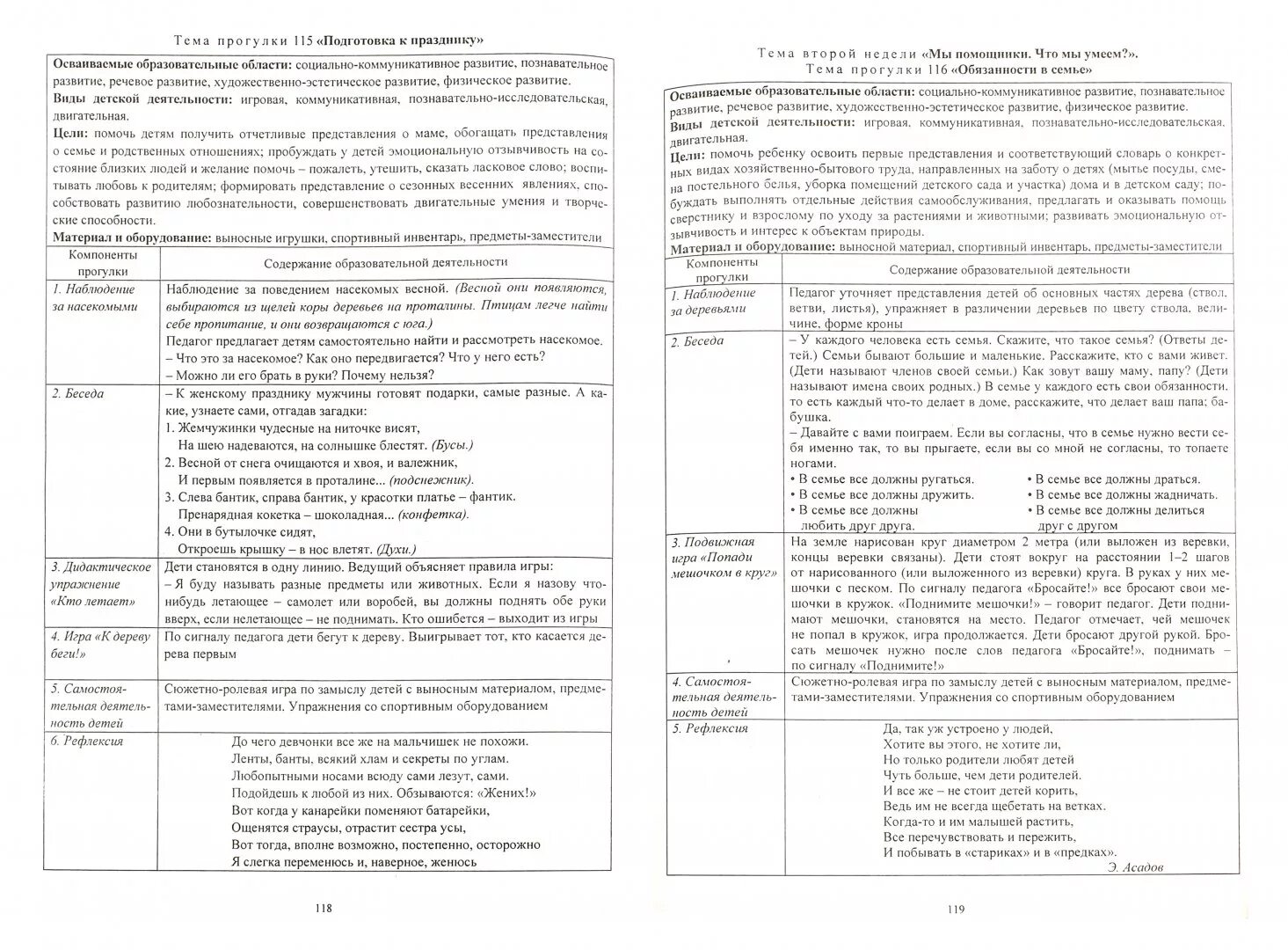 Прогулка в доу старшая группа. План-конспект прогулки. План прогулки в детском саду. Конспект прогулки в старшей. План прогулки в старшей группе.