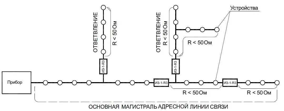 Адресная линия связи. Изолятор шлейфа из-1 прот r3. Рубеж изолятор шлейфа из-1 прот r3 схема. Изолятор-1-r3 схема расключения рубеж. Изолятор короткого замыкания рубеж.