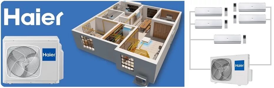 Мульти сплит система 2 блока. Мульти сплит система haier. мульти-сплит системы кондиционирования наружный блок 48. внешний блок мульти сплит-системы на 3 комнаты haier 3u70s2sr5fa. мульти-сплит система 2u40s2sm1fa изображение.