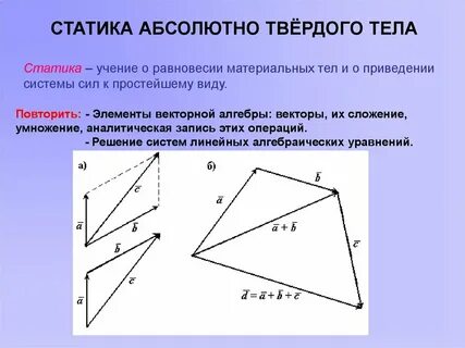 Статика равновесие абсолютно твердых тел