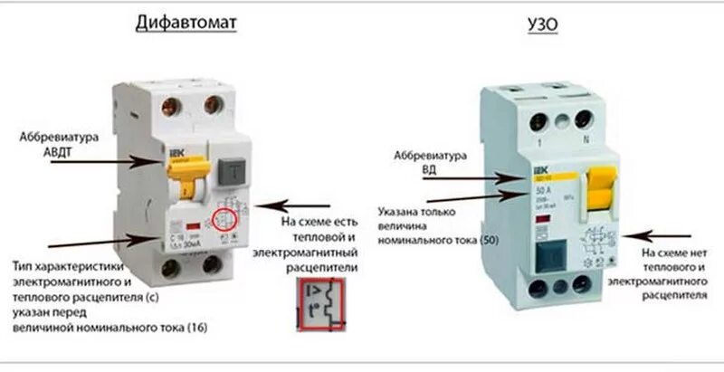Автомат ИЭК УЗО АВДТ 32. Выключатель дифф авдт32-с16 IEK. Маркировка УЗО И дифавтоматов отличие. Схема подключения дифференциального автомата IEK.