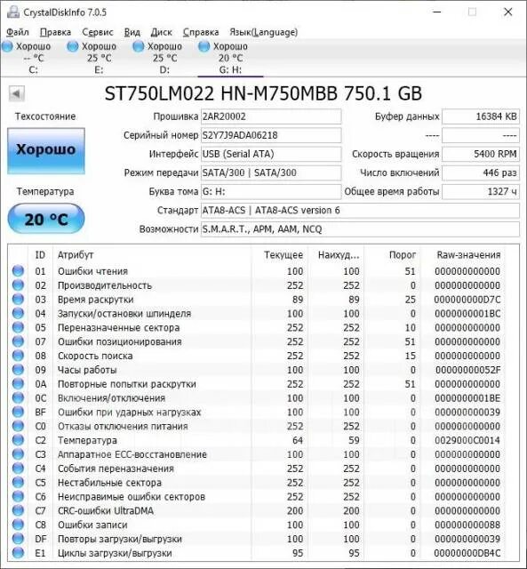 HDD 5400 Crystal Disk Mark. Кристал диск инфо hdwd110. Скриншот с кристала диска 512 ГБ С плохими показателями.