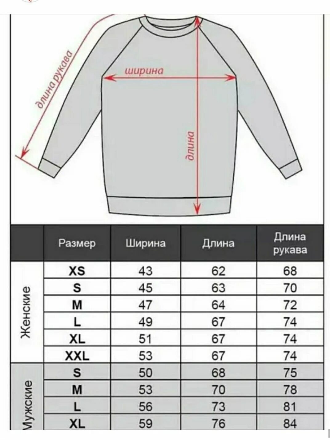 Размерная таблица худи 2xl. Размеры толстовок мужских. Замеры толстовки. Размеры кофт мужские таблица. Размер лонгслива мужского