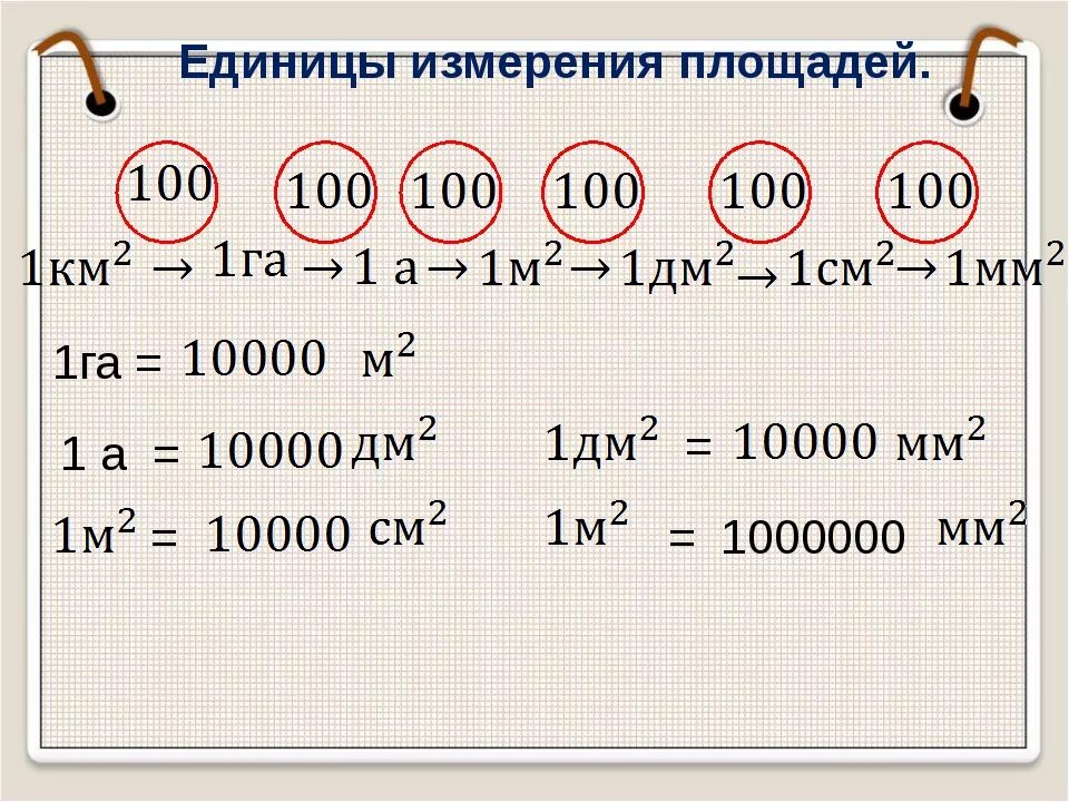 30400 в гектарах и арах