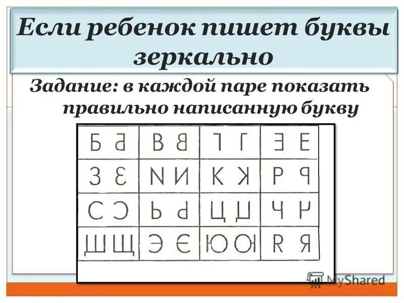 Отзеркалить слово. Зеркальное написание букв и цифр. Правильно написанные буквы и зеркально. Буквы для зеркального письма. Упражнения для коррекции зеркального написания.