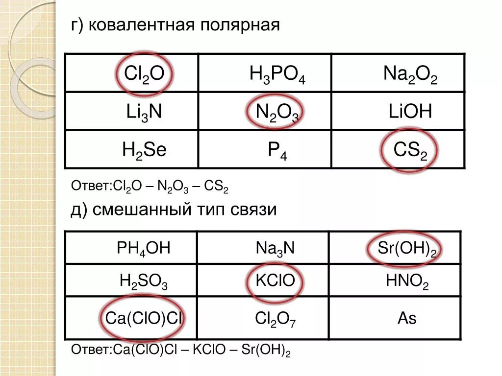 Вид химической связиcs2. Вид химической связи cs2. CS вид химической связи. Cl2o химическая связь и схема. Ca oh n2o3