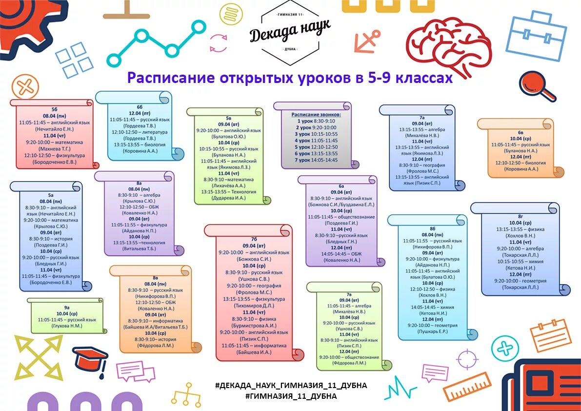 Английский язык гимназия 5. Декада наук. Расписание открытых уроков. Открытие декады науки. Декада английского языка.