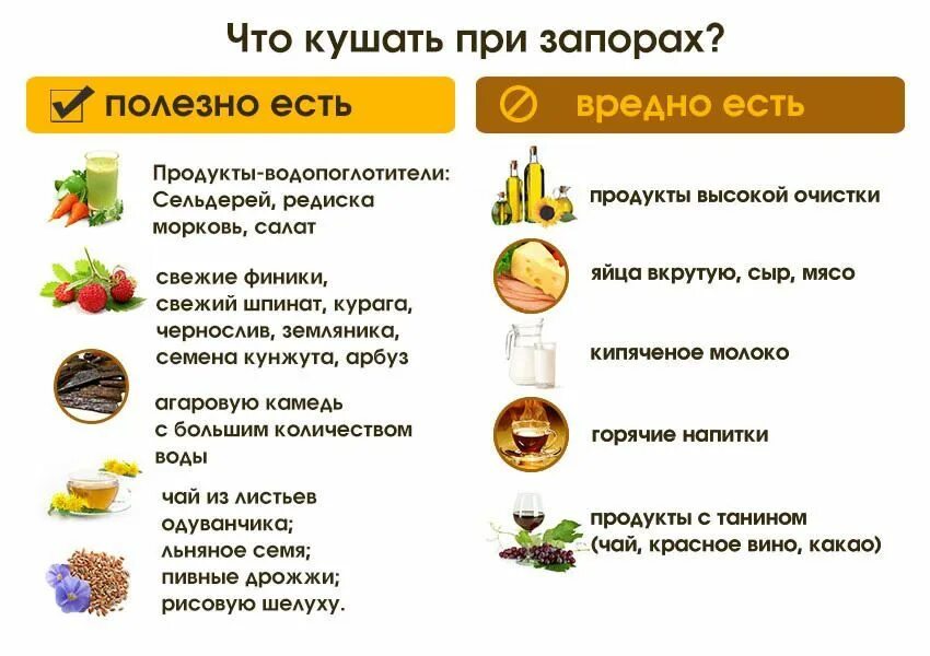 Как заставить кишечник работать самостоятельно без слабительных