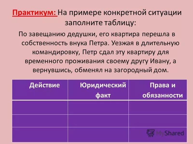 по завещанию дедушки его квартира. по завещанию дедушки его квартира перешла. по завещанию дедушки его квартира перешла в собственность внука. по завещанию дедушки его квартира перешла в собственность внука. практикум пример.