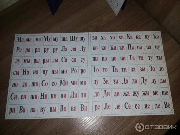 Касса букв как правильно разложить образец. Касса букв как правильно разложить образец