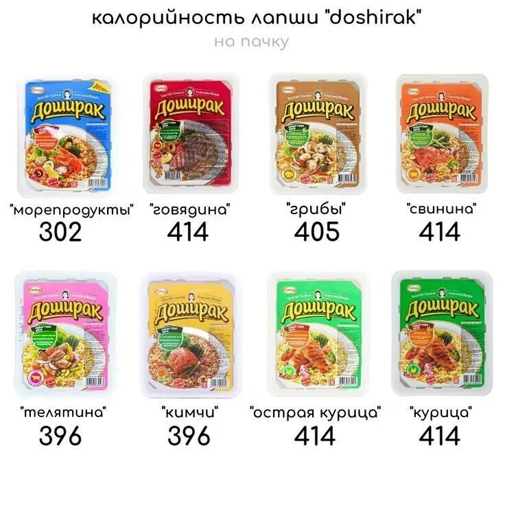 Лапша без калорий. Лапша быстрого приготовления калорийность. 100 грамм гречневой лапши. Калорийность рисовой лапши вареной. Лапша рисовая этикетка.