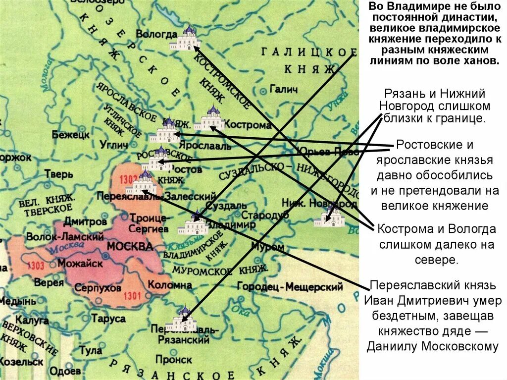 Часть княжества земли полусамостоятельное владение. Великое княжество Владимирское. Территория Московского княжества. Владимирское княжение. Московско Владимирское княжество.