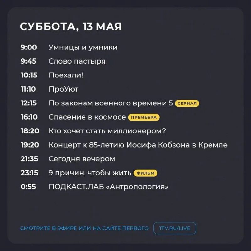 Что такое подкаст лаб простыми словами значение. Темы для подкастов интересные. Чем отличается радиопередача от подкаста. Что такое подкаст лаб простыми словами значение. Что такое подкаст лаб простыми словами значение.