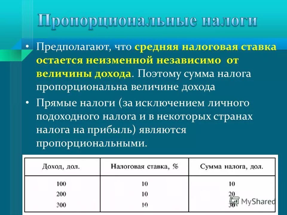 предельная ставка налога формула. фиксированная налоговая ставка это. налоговая ставка или величина налога на единицу обложения. методики расчета налоговой нагрузки. нормы налогообложения.
