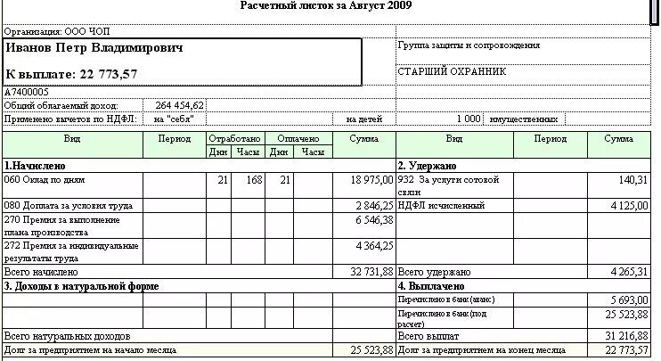 Расчет лист заработной платы