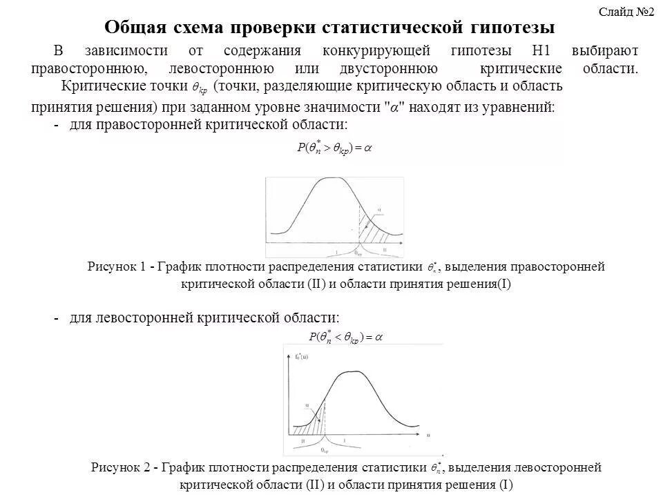 Критическая гипотеза. Общая схема проверки гипотез. Схема проверки статистических гипотез. Статистические гипотезы и схема их проверки. Статистические критерии проверки гипотез.