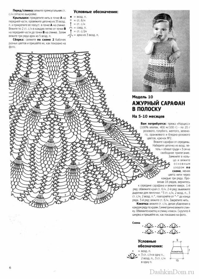 Платье крючком 3 года схемы. Сарафанчик крючком для девочки 2 года схема и описание. вязание сарафанчика для девочки 3 лет схемы крючком. детские платьица вязаные крючком схемы. детский сарафанчик на девочку 7 лет крючком схемы.