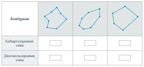 Стриппер секс