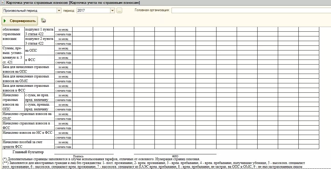 Карточка страховых взносов