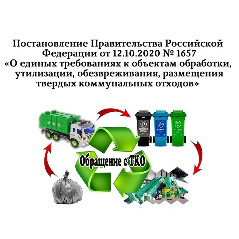 Требования к тко. Объект обработки твердых коммунальных отходов. Объекты размещения твердых коммунальных отходов. Несанкционированного размещения твердых коммунальных отходов. Объект обезвреживания отходов высокое качество.