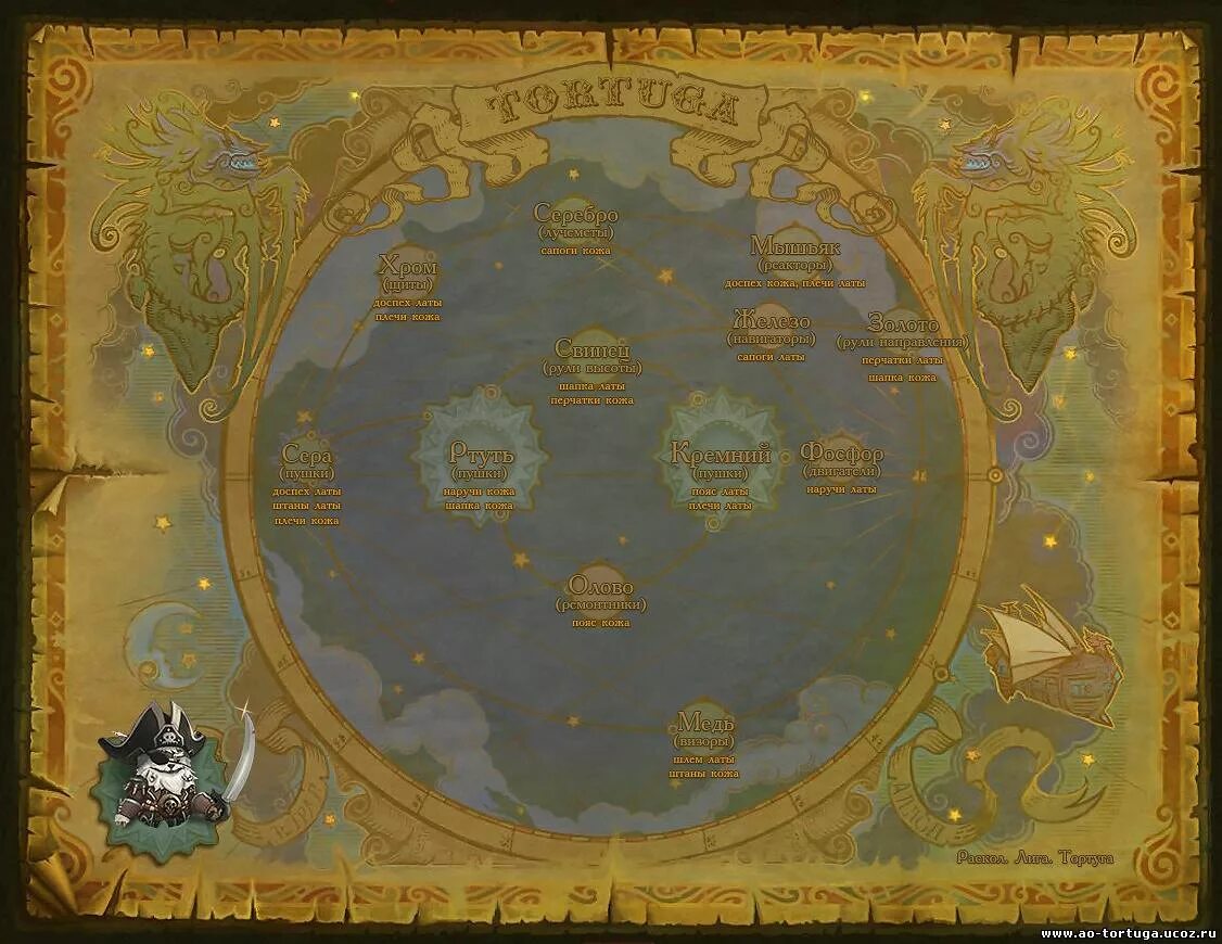 астральные острова аллоды 4. карта астрала а7. карта астрала. аллоды карта астрала. карта астрала.