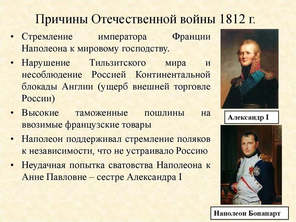 Причины войны между россией и францией 1812. Причины Отечественной войны 1812 г. Причины Отечественной войны. Причины Отечественной войны 1812 года. Причины Отечественной 1812 года.