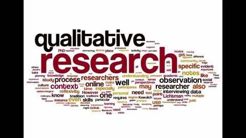 Qualitative topic research