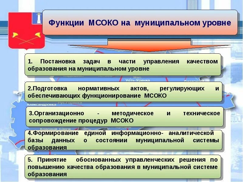 Повышение качества обучения и воспитания. Муниципальная система оценки качества образования. Муниципальные управленческие механизмы оценки качества образования. Муниципальные механизмы управления качеством образования. Механизмы управления качеством образования на муниципальном уровне.