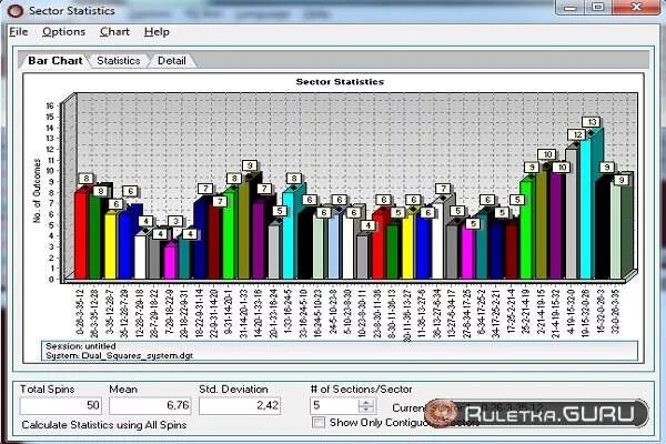 Программа анализатор для рулетки. Анализатор рулетки onlineanalizerroulette. Программа для сбора статистики рулетки. Статистика выпадения чисел в рулетке. Рулетка гвд статистика детальная