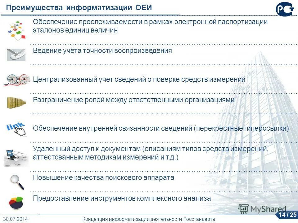 Преимущества использования информационных технологий. Показатели эффективности информатизации. Преимущества ит. Достоинства компьютеризации. Положительные и отрицательные аспекты информатизации образования.