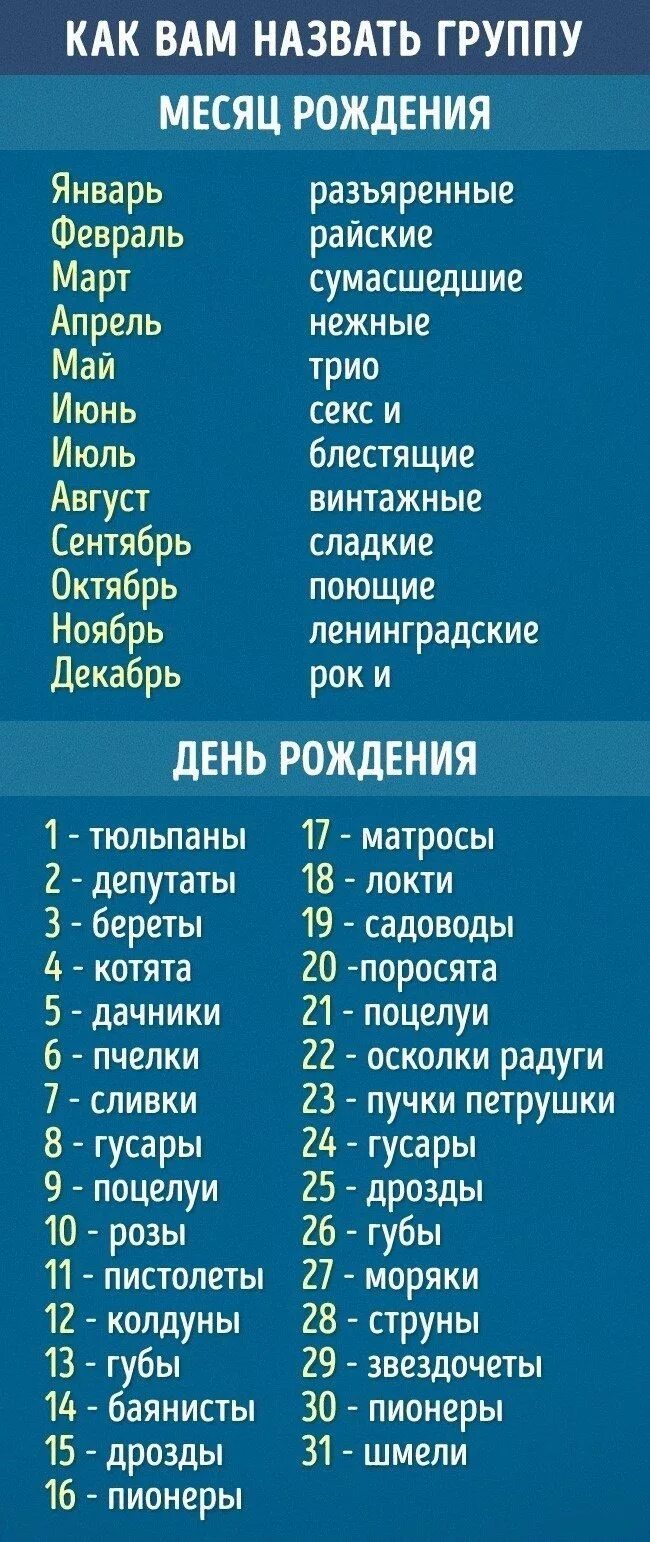 Любое название группы. Придумать название группы. Креативное название группы. Красивое название для группы. Придумай название для группы.