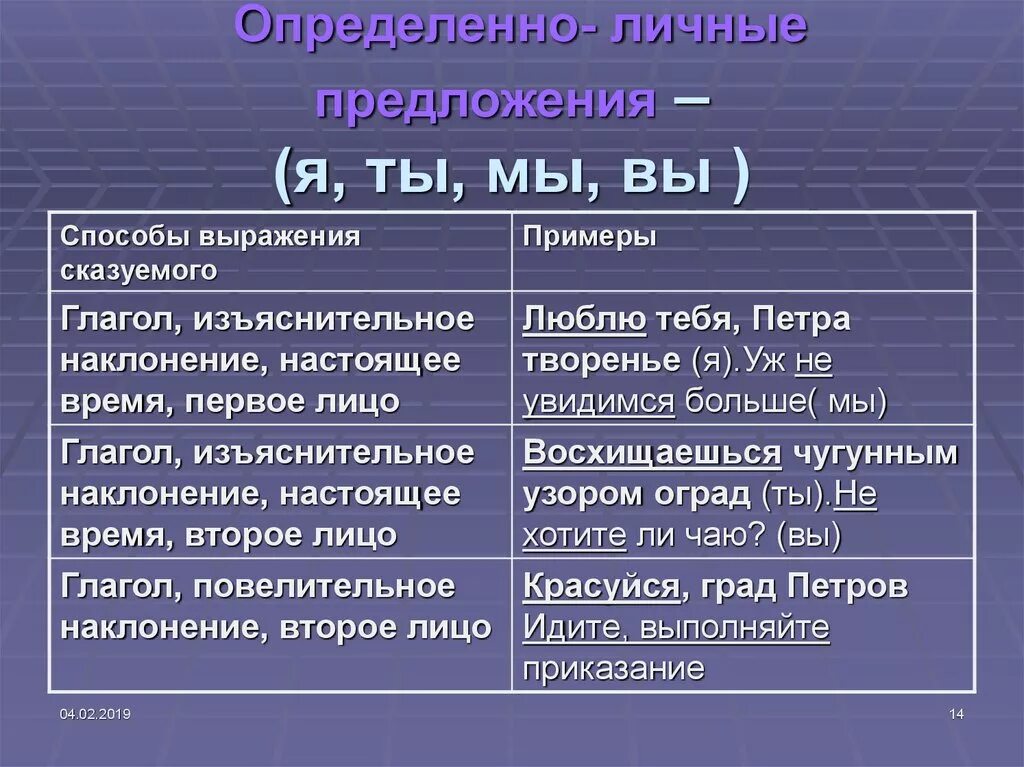 Определено личные