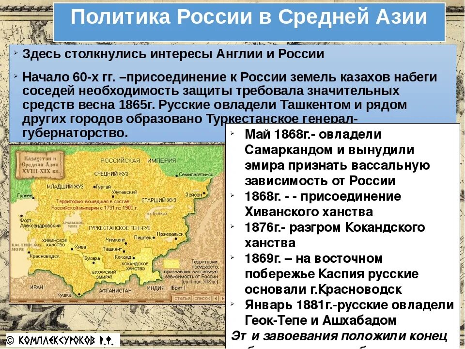 Каково присоединение средней азии к россии. Завоевание средней Азии 19 век.