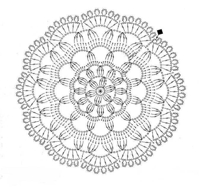 Салфетки крючком схема подробное описание. Вязание салфетки крючком для начинающих схемы с подробным описанием. Салфетка вязаная крючком схема для начинающих. Вязание крючком салфетки схемы для начинающих круглую. Схема вязания крючком салфетки простые для начинающих.