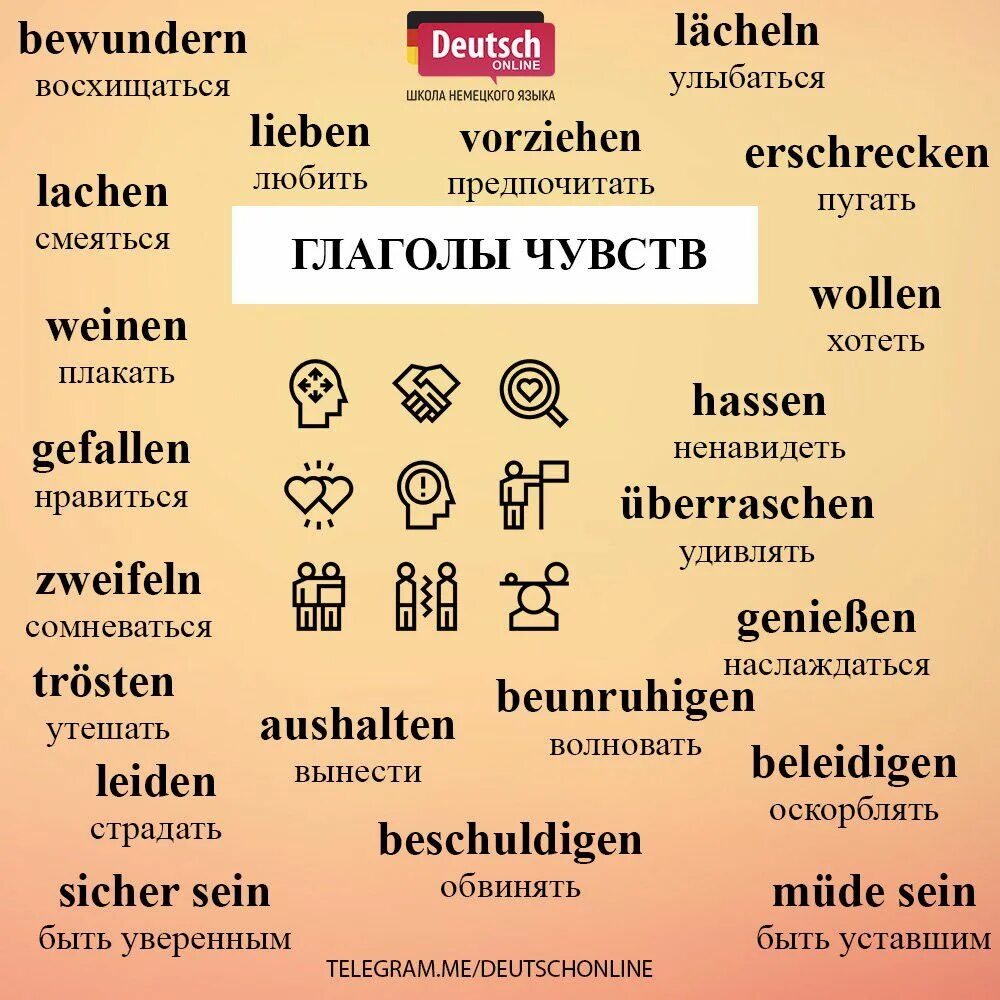 Предпочитать на английском. Немецкий язык. Эмоции на немецком. Эмоции в картинках на немецком языке. Изучение немецкого языка.