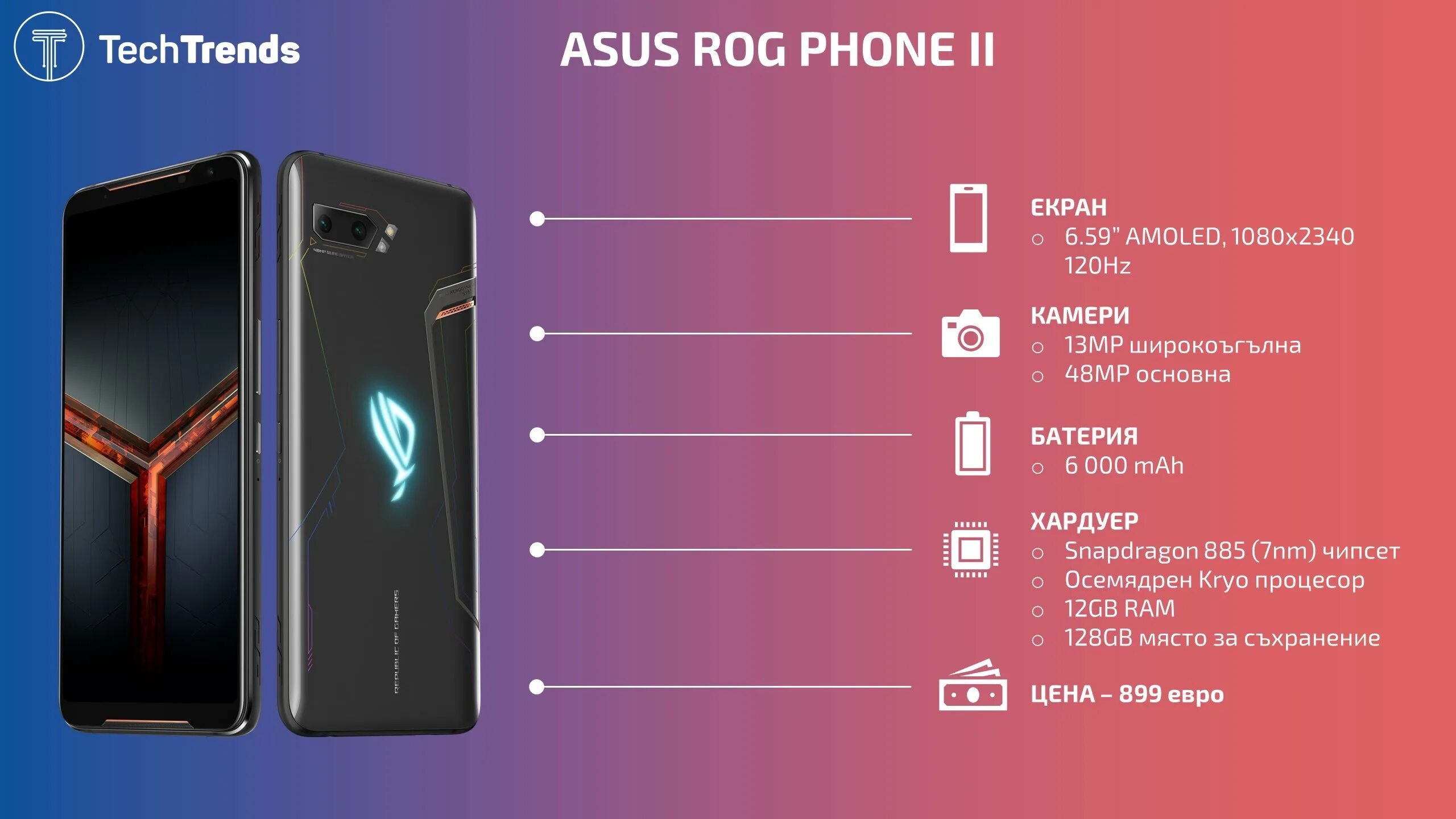 ASUS ROG Phone. ASUS ROG Phone 7. ASUS ROG Phone 6 спецификация. Смартфон асус Рог фон 6.