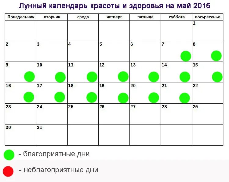 Лунный календарь красоты и здоровья. Благоприятные дни для здоровья. Неблагоприятные дни для здоровья. Здоровье по лунному календарю. Лунный календарь абс