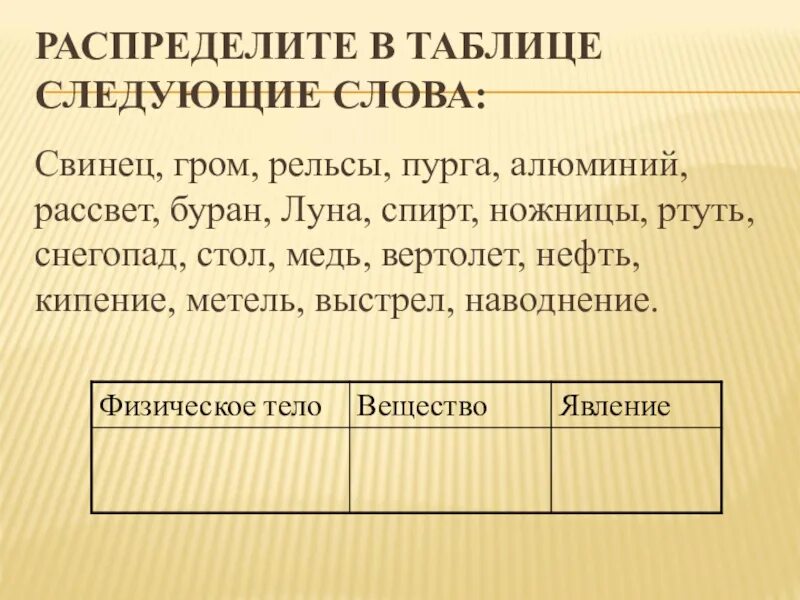 Химические элементы свинец плюмбум. Буква ё после шипящих в суффиксах. Шорох шепот правило. Как пишется слово свинцовый. Пигмент сурик свинцовый.