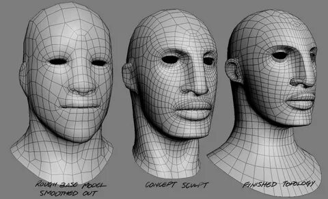 Right heads