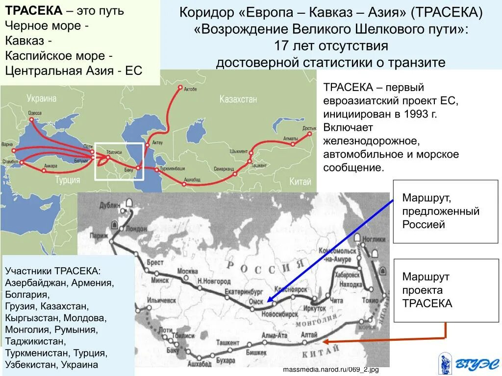 Транспортный коридор Европа Кавказ Азия ТРАСЕКА. Евроазиатский транспортный коридор ТРАСЕКА. ТРАСЕКА транспортный коридор 2022. Транспортный коридор ТРАСЕКА маршрут.