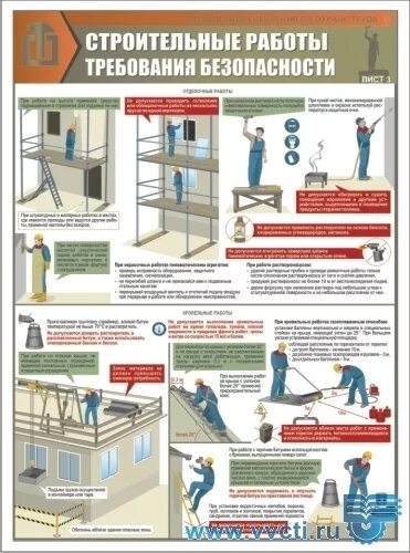 Нарушений правил безопасности при ведении строительных