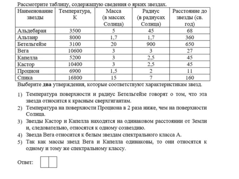 Изменения в егэ по физике