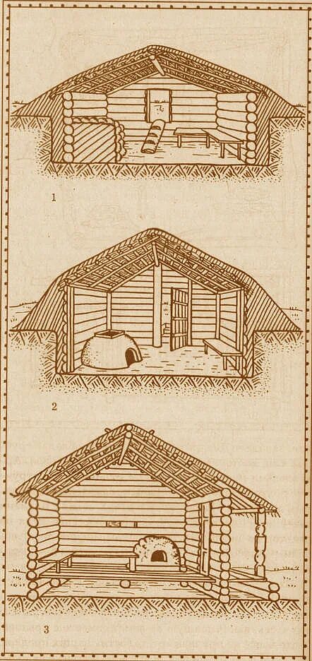 Поделка полуземлянка. Землянка полуземлянка изба. Дом землянка лисья нора. Срубный дом в древней руси. Полуземлянка на руси.