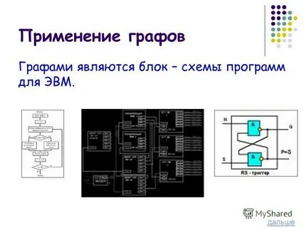 Применение графов