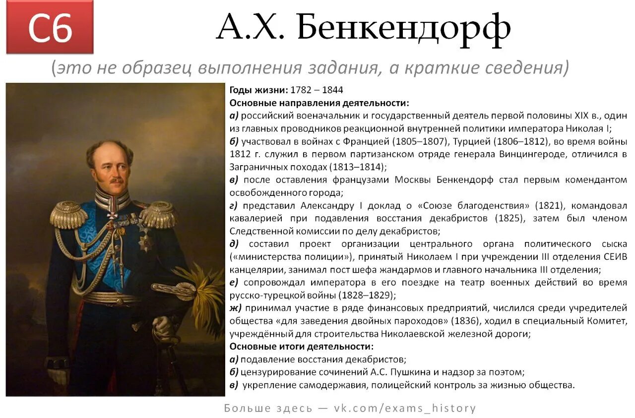 Таблица по культуре. Выберите из списка деятелей. Русские писатели композиторы и художники. Выдающиеся культурные деятели россии 19 века таблица. Знаменитые деятели культуры.