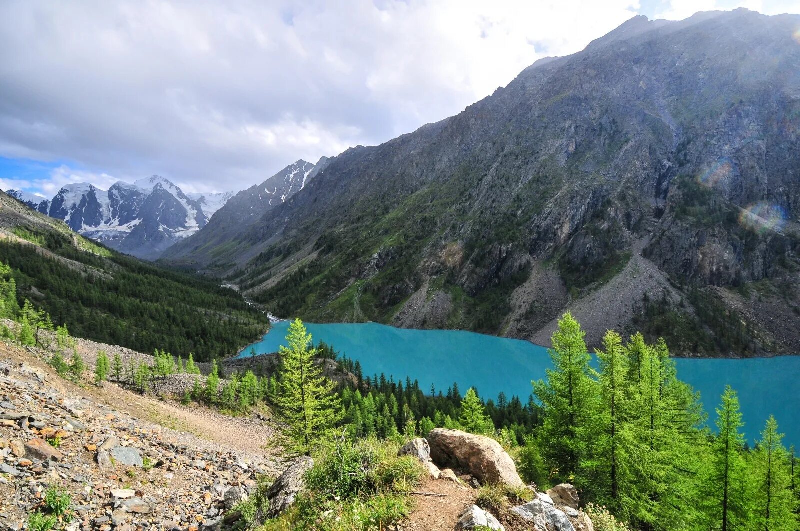 Код республики алтай