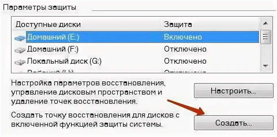 Как сделать точку списка. Как сделать точку списка