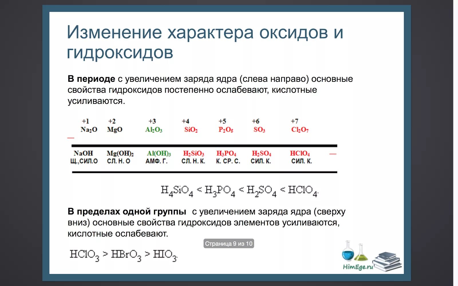 Основные свойства высших гидроксидов. Изменение кислотно-основных свойств по периодам. Изменение свойств высших оксидов. Кислотные свойства высших оксидов и гидроксидов в периоде и группе.