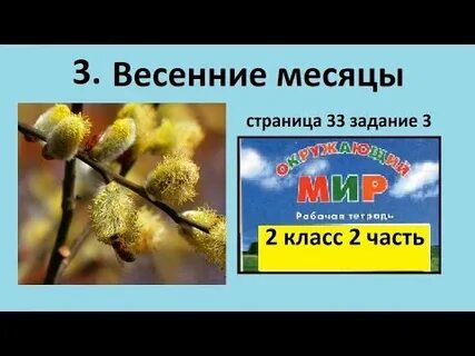 Весенние месяцы окружающий мир 2 класс перспектива