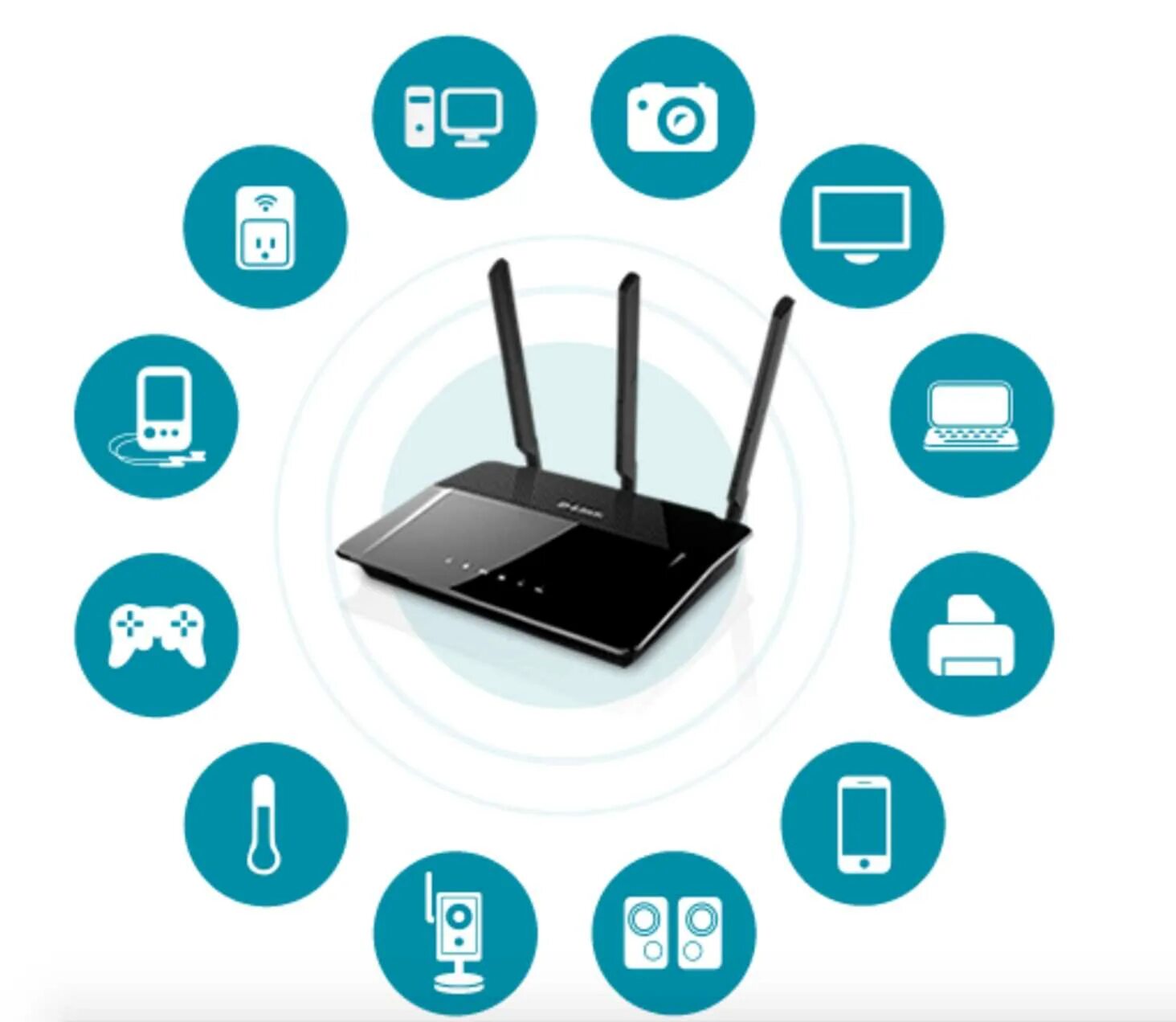 Wifi 3 4 5 6
